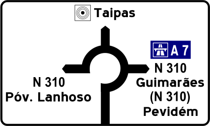 Information about the directions of the roundabout
