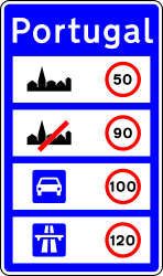 National speed limits