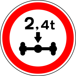 Vehicles where axle weight heavier than indicated prohibited